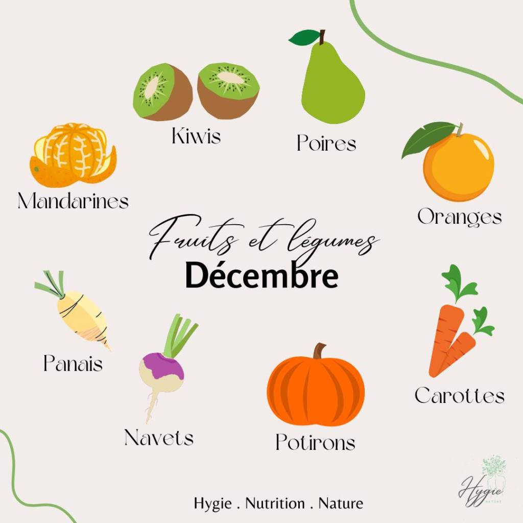 Fruits et Légumes de&nbsp;Décembre